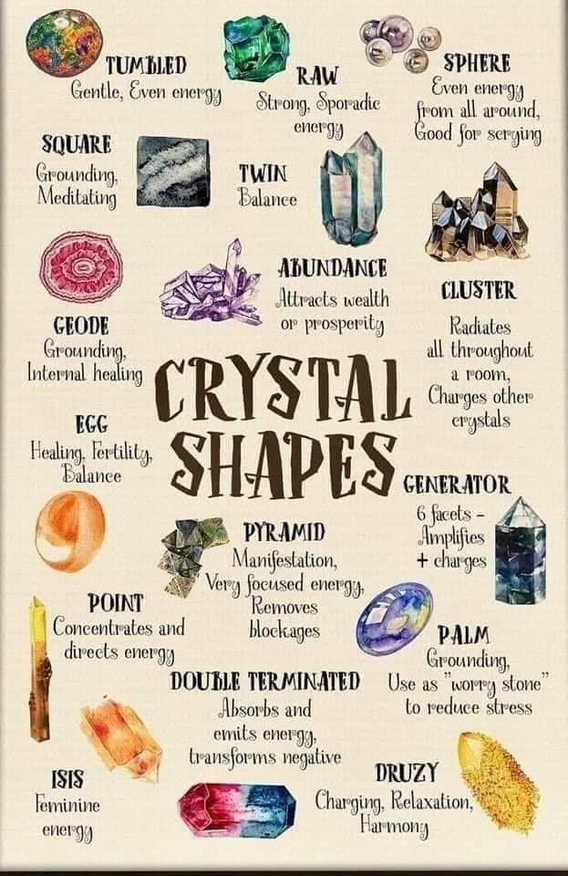 crystals shapes